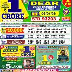 nagaland live lottery